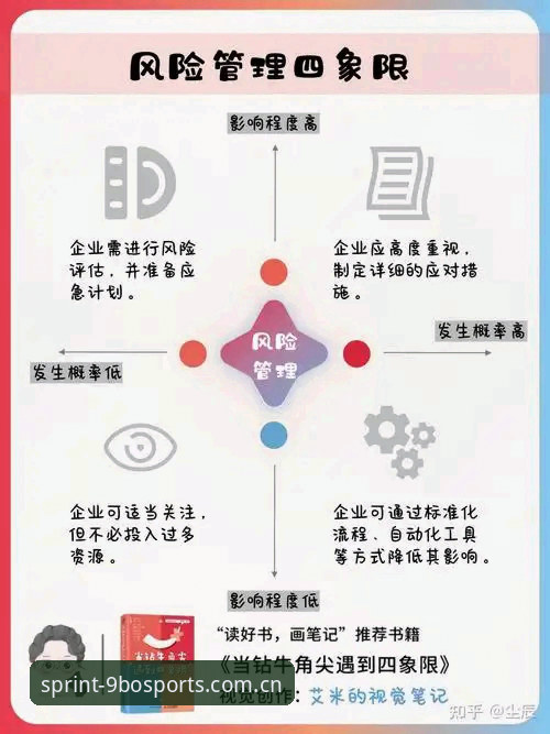 4个关键因素决定上海G4命运：替补深度与轮换策略成晋级分水岭
