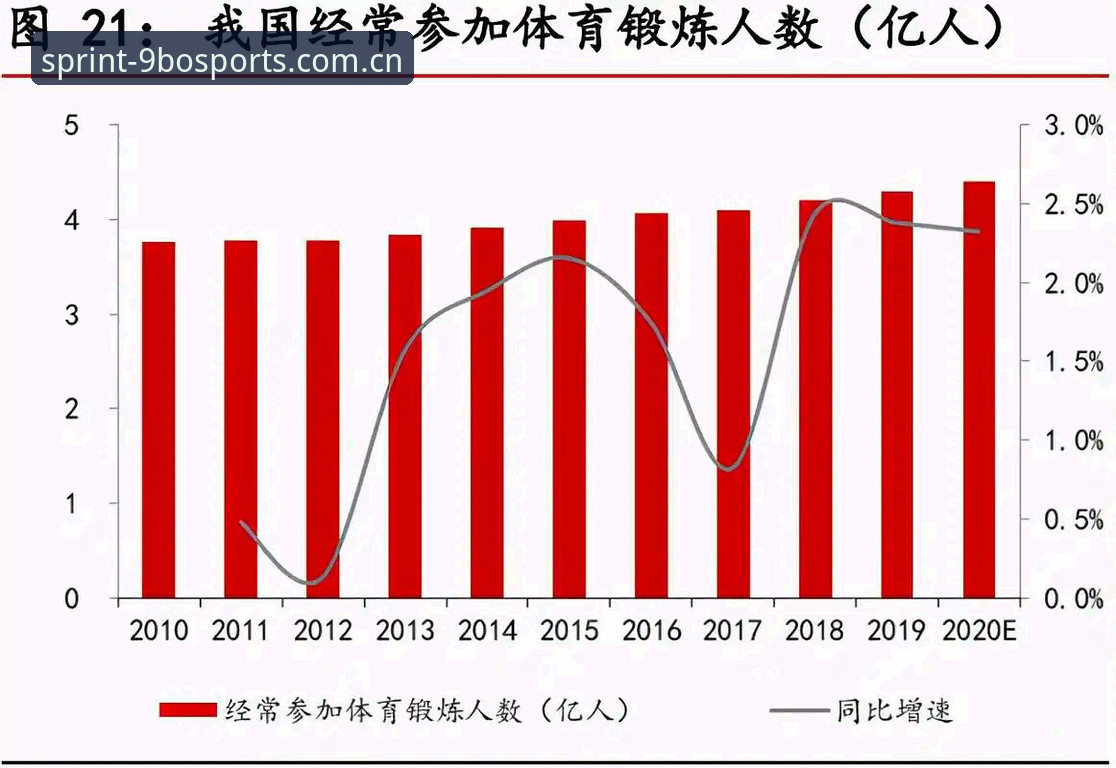 对比九博体育平台的5个核心维度：从下载体验到数据解析