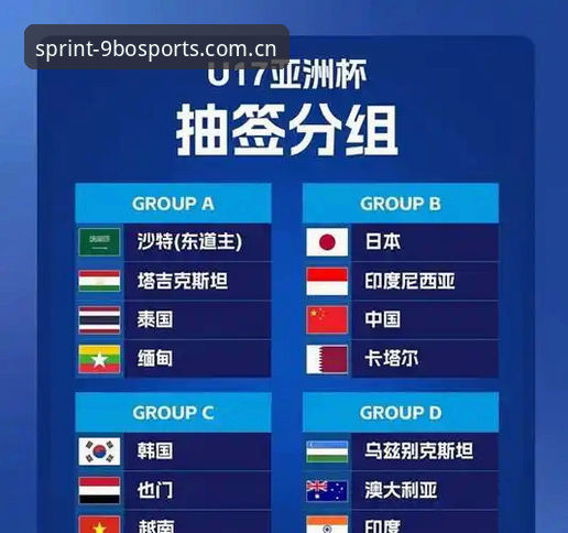 U17世界杯抽签结果全面解析：中国足球小将直面强敌，九博体育平台带你深度追踪